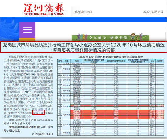 1204深圳侨报报道-乐冠体育环保