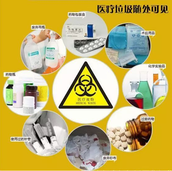 医疗废物解决方案2-乐冠体育环保