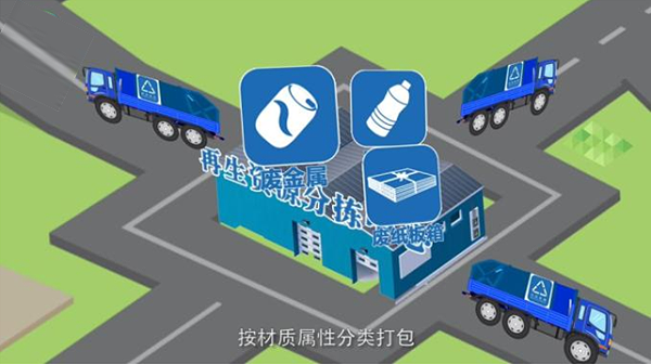 可回收分拣中心-乐冠体育环保