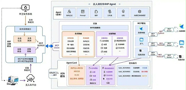 乐冠体育环保：“环卫具身智能体”在连云港海州区园博园落地