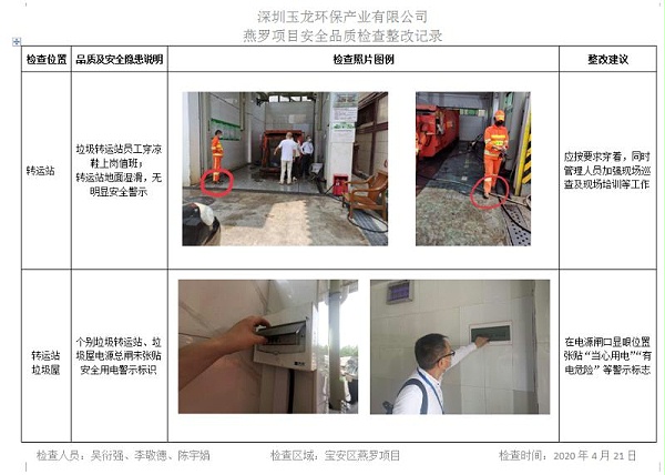 乐冠体育环保-安全检查报告