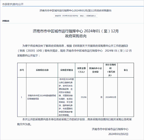 乐冠体育环保：济南市市中区2024年度城管领域日常维管项目