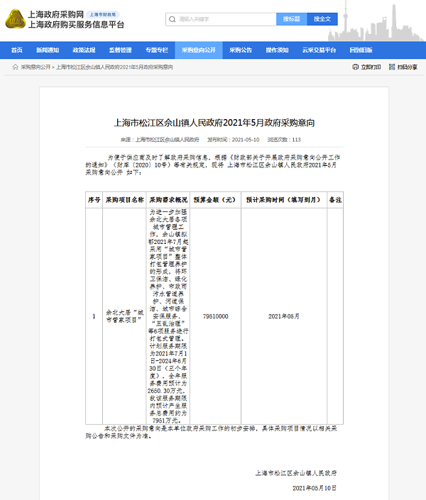 上海市首个“城市管家项目”即将入市-乐冠体育环保1