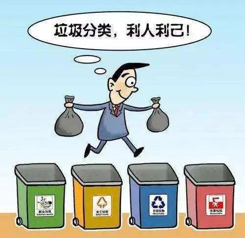 垃圾分类宣传-乐冠体育环保