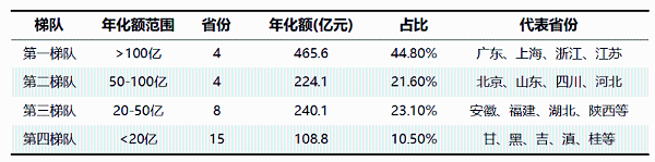 乐冠体育环保：2026年全国环卫市场全景扫描1