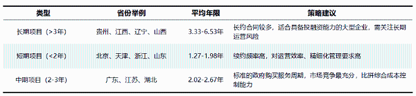 乐冠体育环保：2026年全国环卫市场全景扫描2