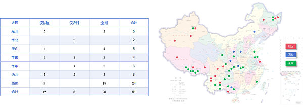 乐冠体育环保：2025年1-9月份51个区县完成首轮环卫市场化改革