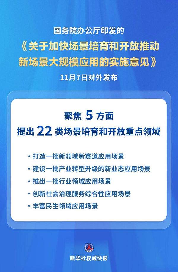 乐冠体育环保：国务院办公厅关于加快场景培育和开放推动新场景大规模应用的实施意见