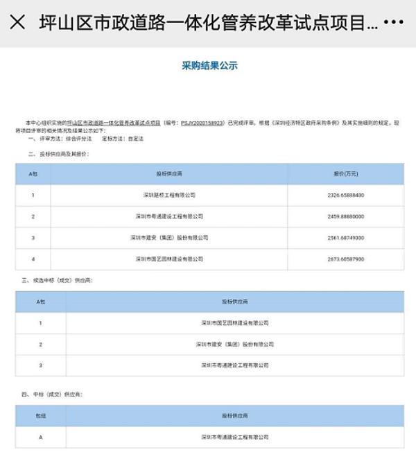 深圳首个道路一体化管养试点项目-乐冠体育环保