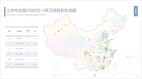 乐冠体育环保：2024年上半年全国(5000万+)环卫项目折扣率地图