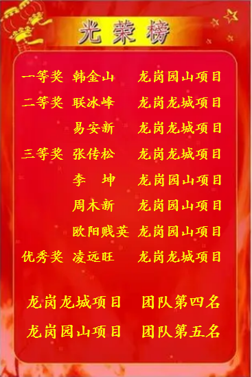 龙岗区第一届环卫清扫清运技能大赛-乐冠体育环保光荣榜