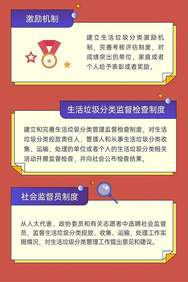 7深圳市生活垃圾分类管理条例正式实施-乐冠体育环保