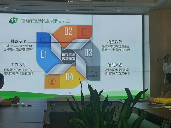 物业保洁管理的转型与升级-乐冠体育环保5