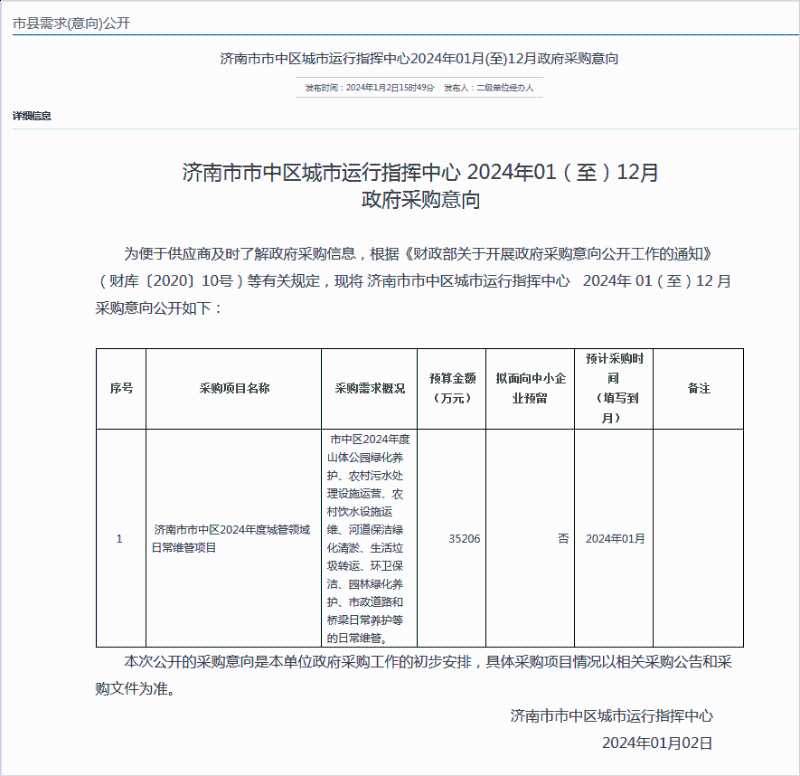 乐冠体育环保：济南市市中区2024年度城管领域日常维管项目