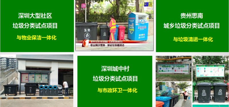 垃圾分类乐冠体育模式介绍5