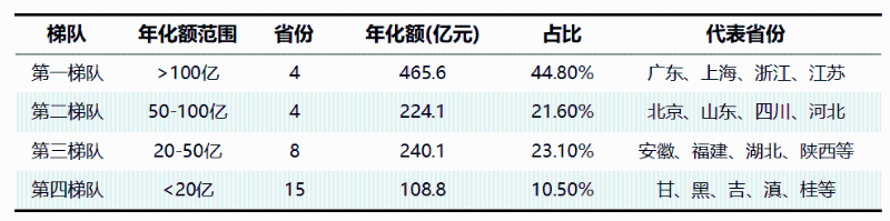 乐冠体育环保：2026年全国环卫市场全景扫描1