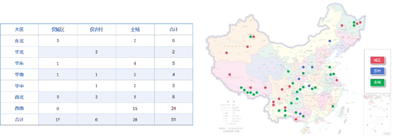 乐冠体育环保：2025年1-9月份51个区县完成首轮环卫市场化改革