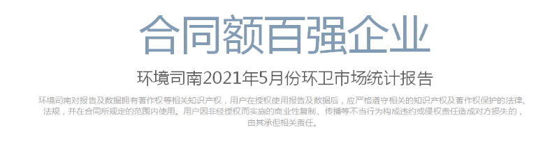 2021年合同金额环卫十强企业-乐冠体育环保