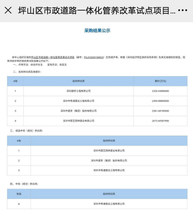 深圳首个道路一体化管养试点项目-乐冠体育环保