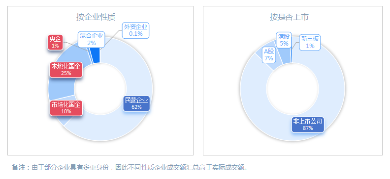 乐冠体育环保：2024年度环卫市场格局
