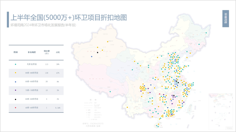 乐冠体育环保：2024年上半年全国(5000万+)环卫项目折扣率地图