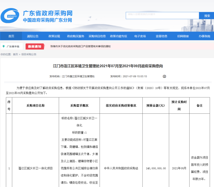 乐冠体育环保-年度第三个40亿+超级环卫项目公布采购意向1