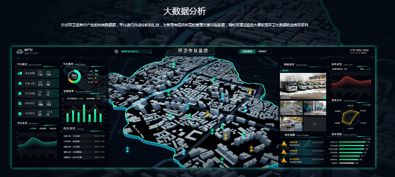 乐冠体育环保大数据分析