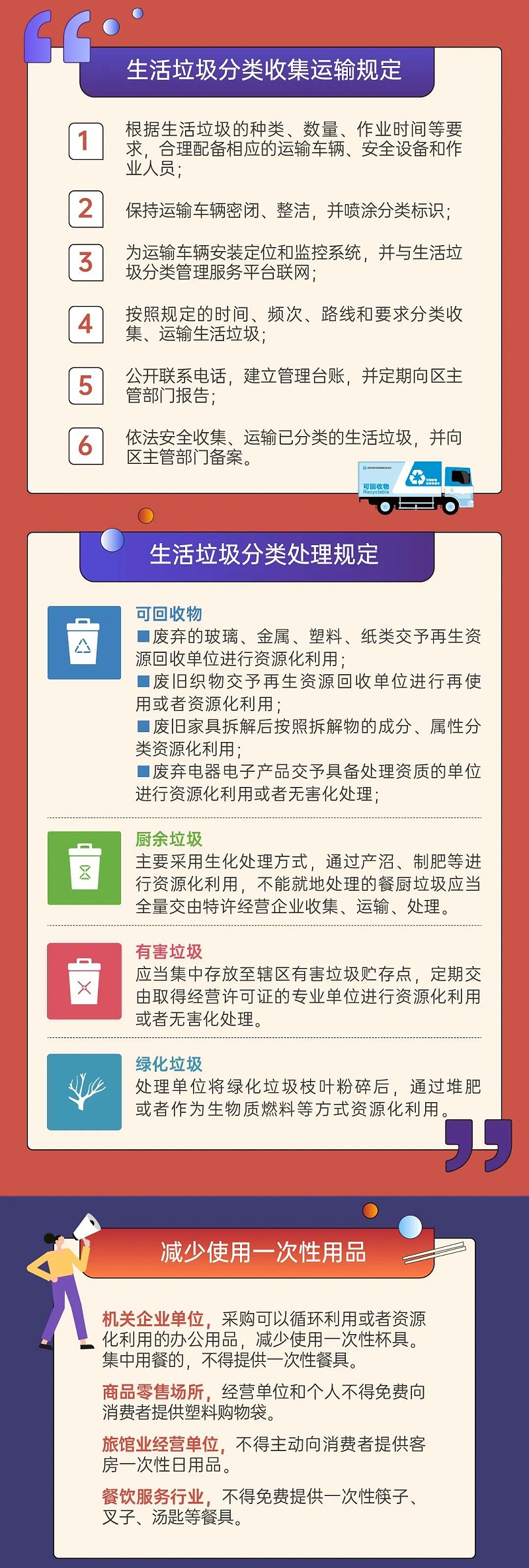 5深圳市生活垃圾分类管理条例正式实施-乐冠体育环保