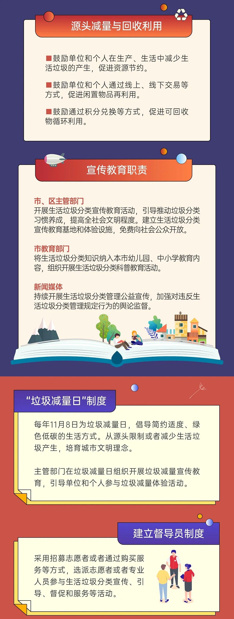 6深圳市生活垃圾分类管理条例正式实施-乐冠体育环保
